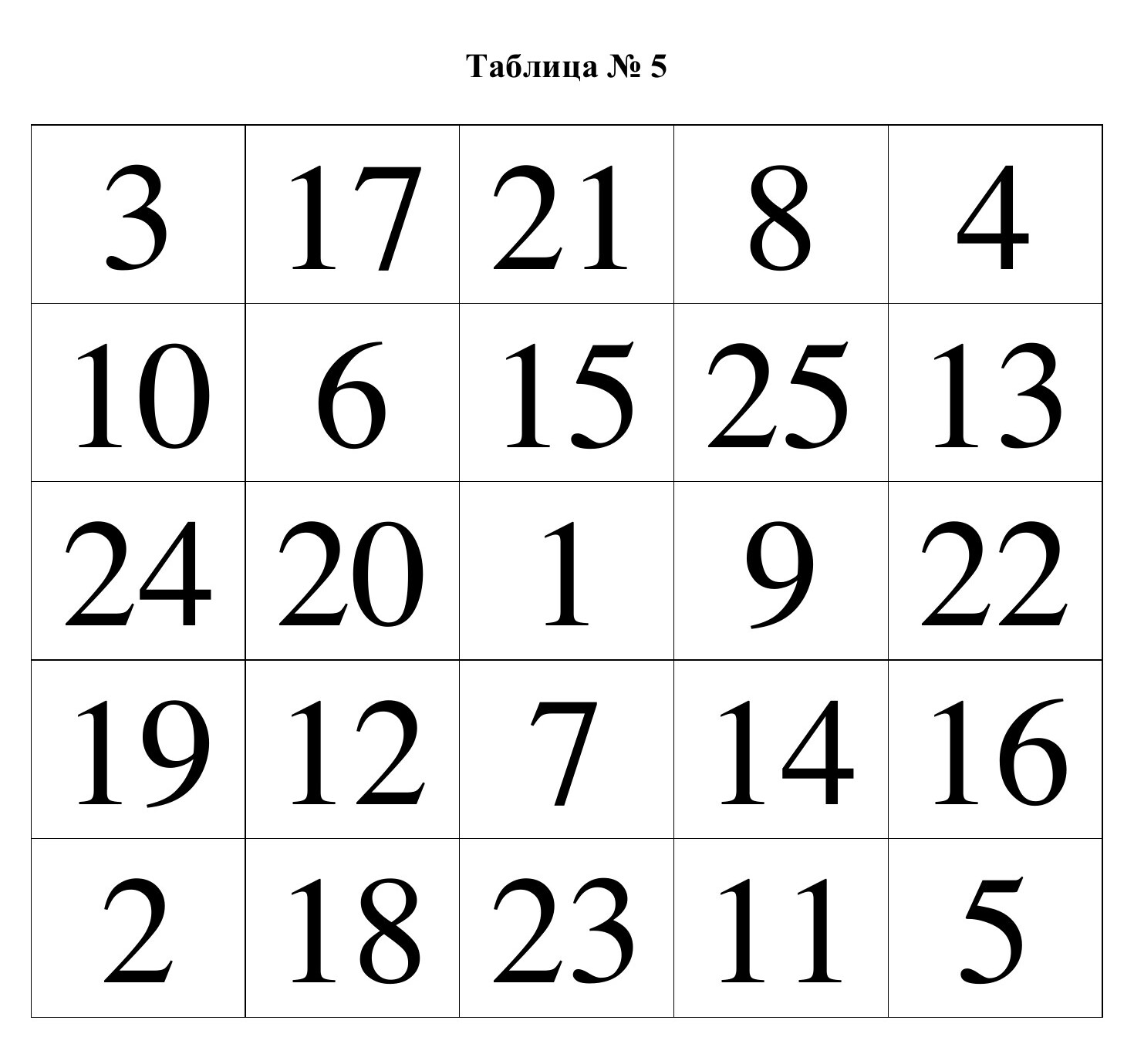 Таблица № 5 (5×5, числа 1–25)
